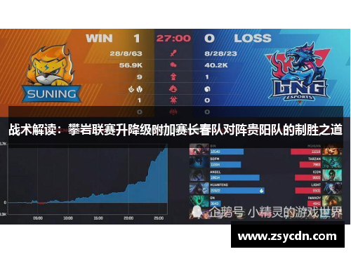 战术解读：攀岩联赛升降级附加赛长春队对阵贵阳队的制胜之道