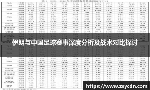 伊朗与中国足球赛事深度分析及战术对比探讨