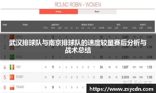 武汉排球队与南京排球队的速度较量赛后分析与战术总结
